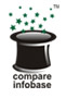 Compare Infobase Limited