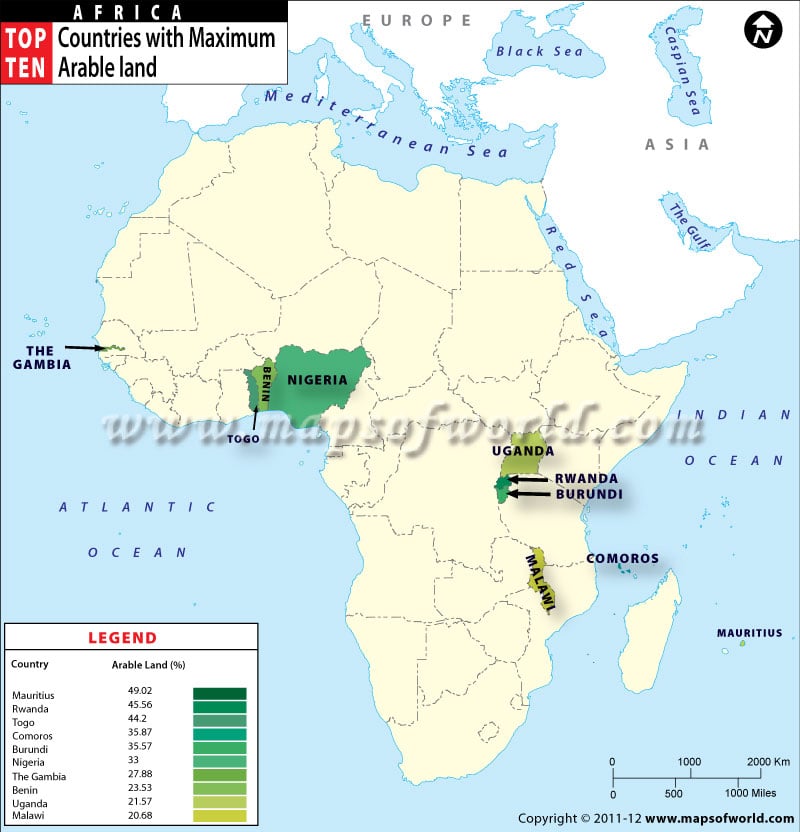 Map Of African Countries By Arable Land